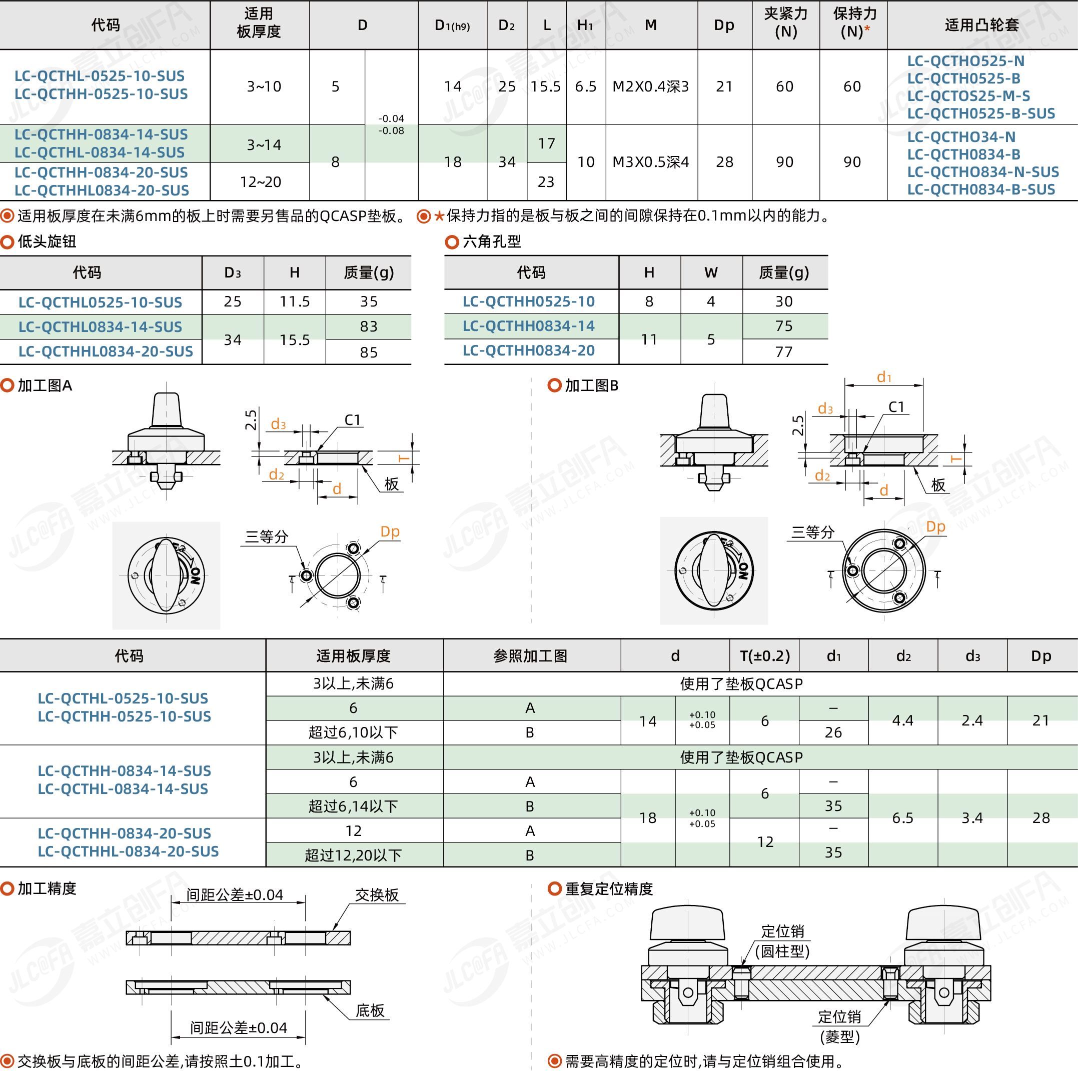 DFAW_2.png DFAW_2.png