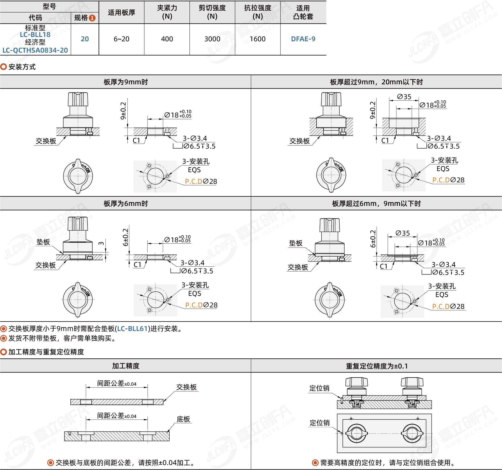 LC-BLL18_2.png LC-BLL18_2.png