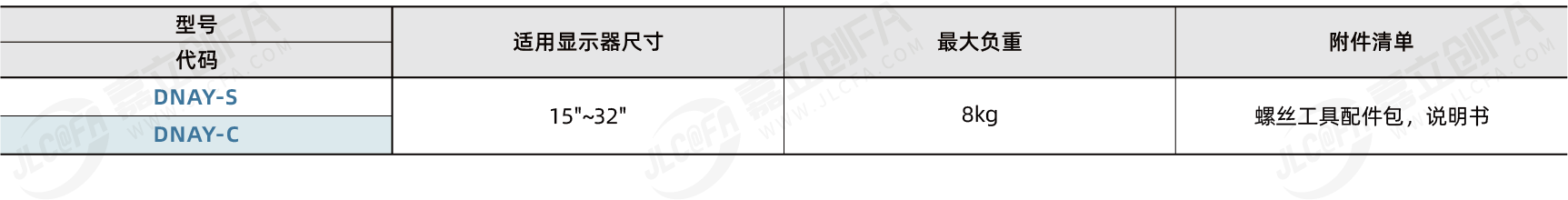 DNAY_2.png