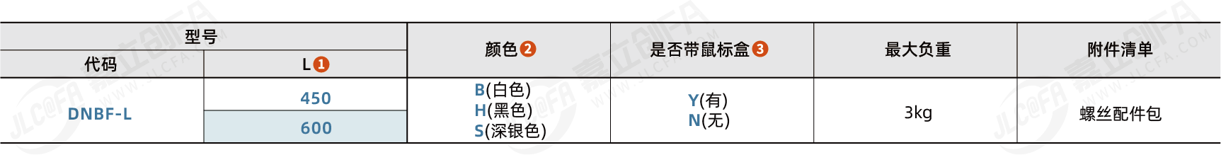 DNBF_2.png