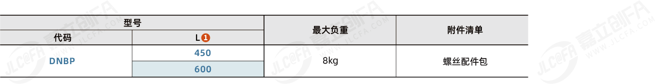DNBP_2.png