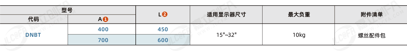 DNBT_2.png DNBT_2.png