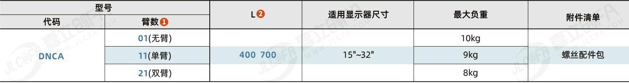 DNCA_2.png