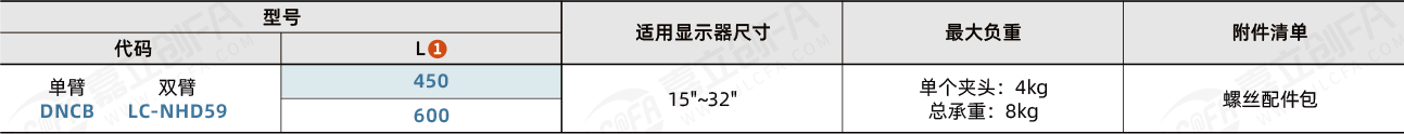 DNCB、LC-NHD59_2.png