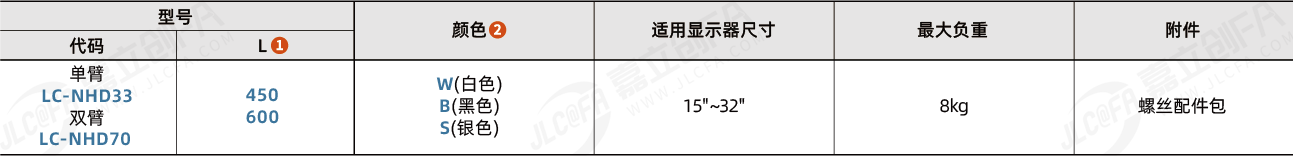 LC-NHD33 LC-NHD70_2.png