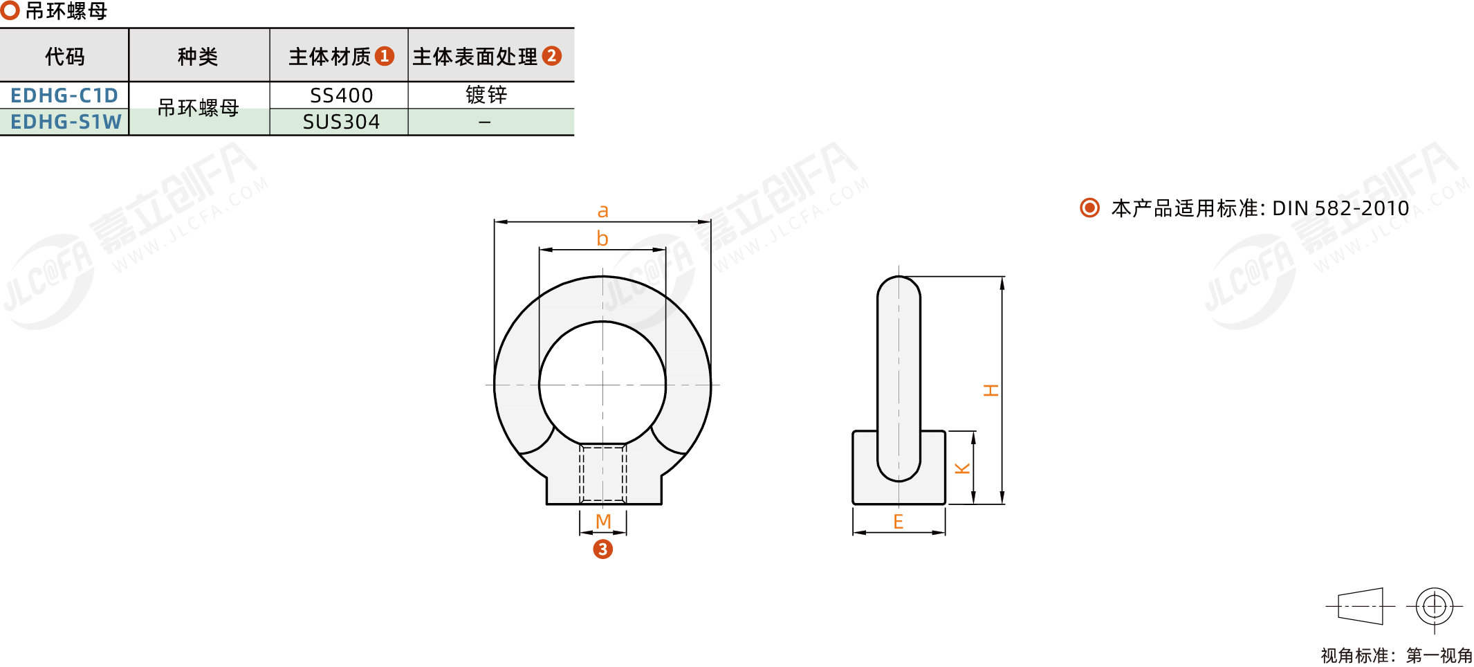 EDHG_1.png EDHG_1.png