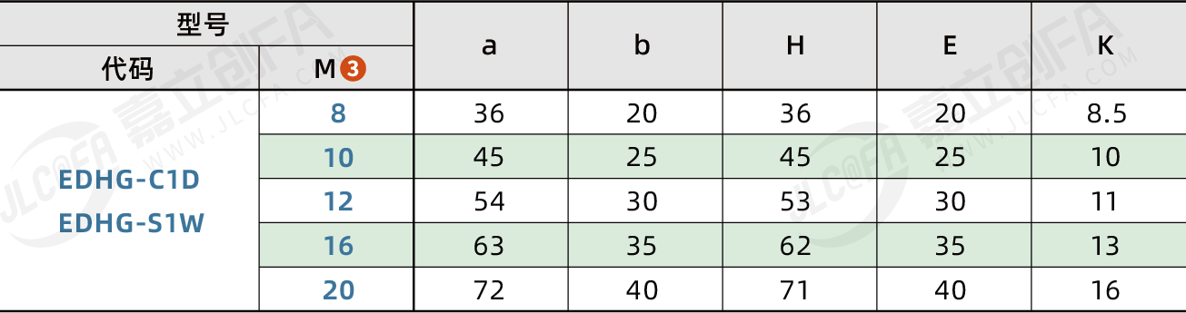 EDHG_2.png EDHG_2.png