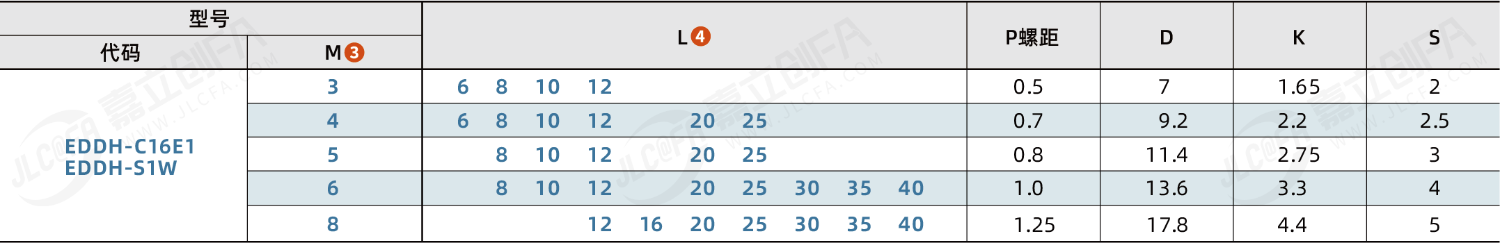 EDDH_2.png