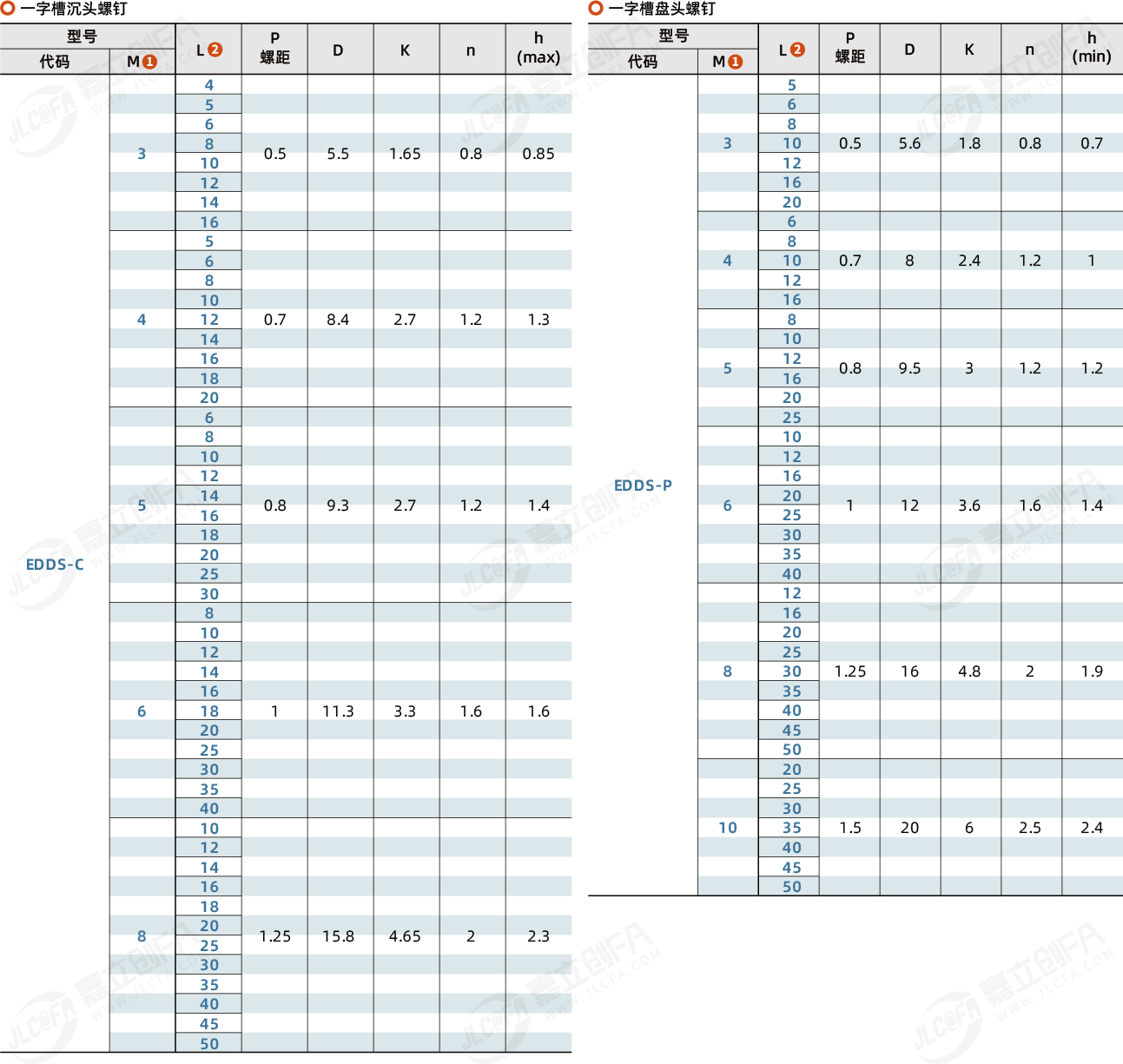 EDDS_2.png EDDS_2.png