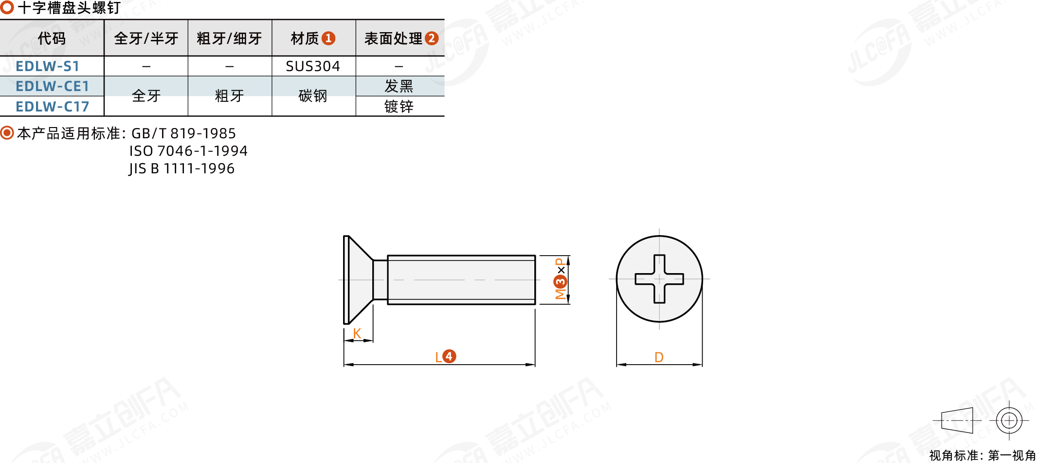 EDLW_1.png EDLW_1.png