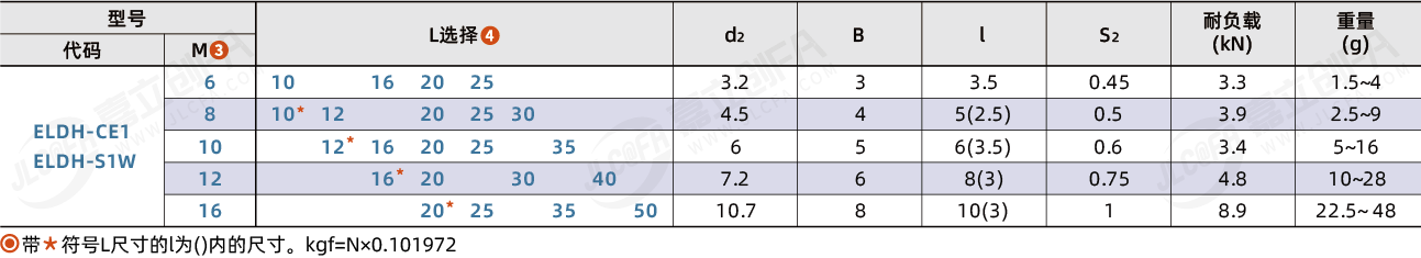 ELDH_2.png
