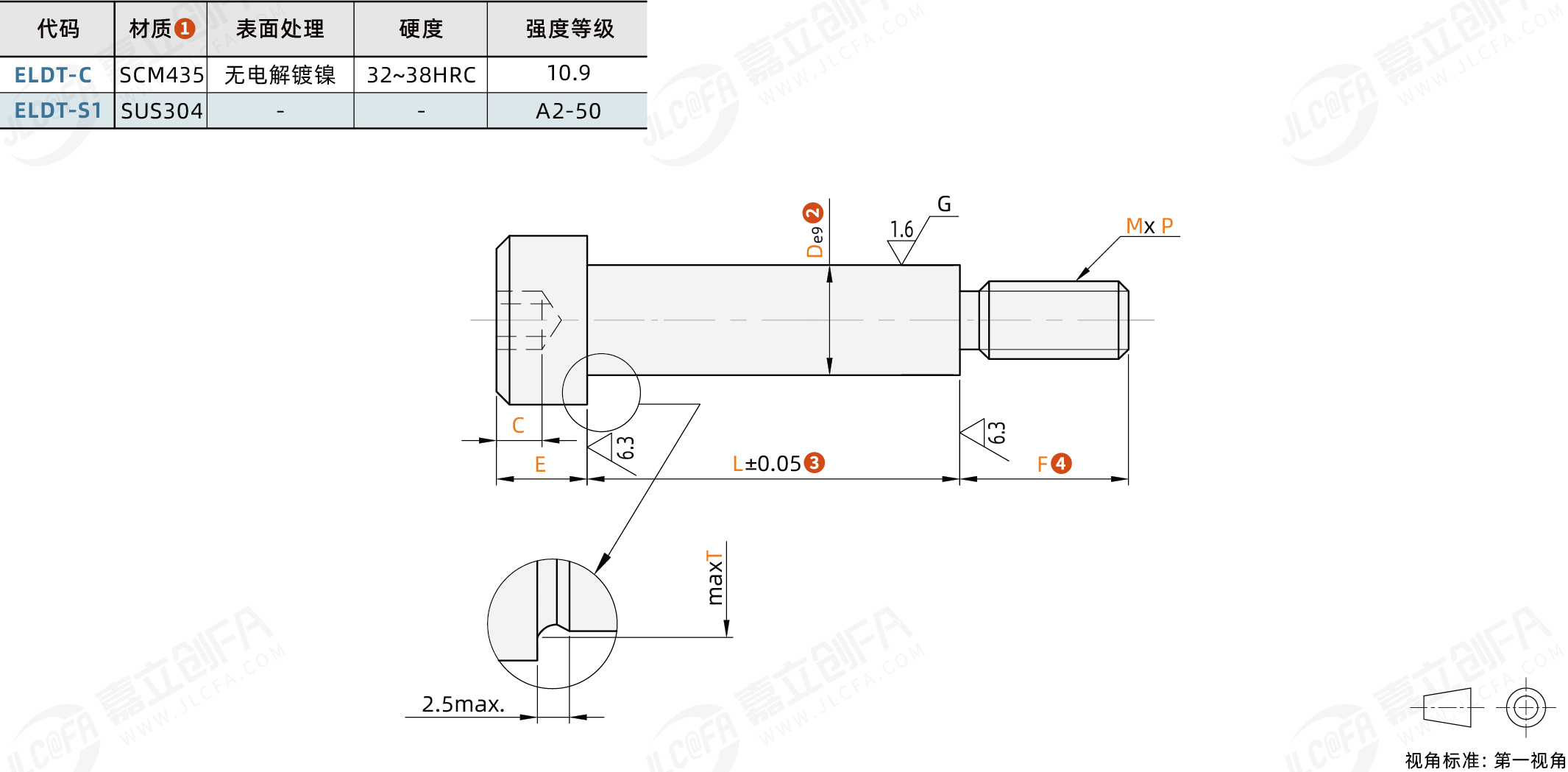 ELDT_1.png ELDT_1.png