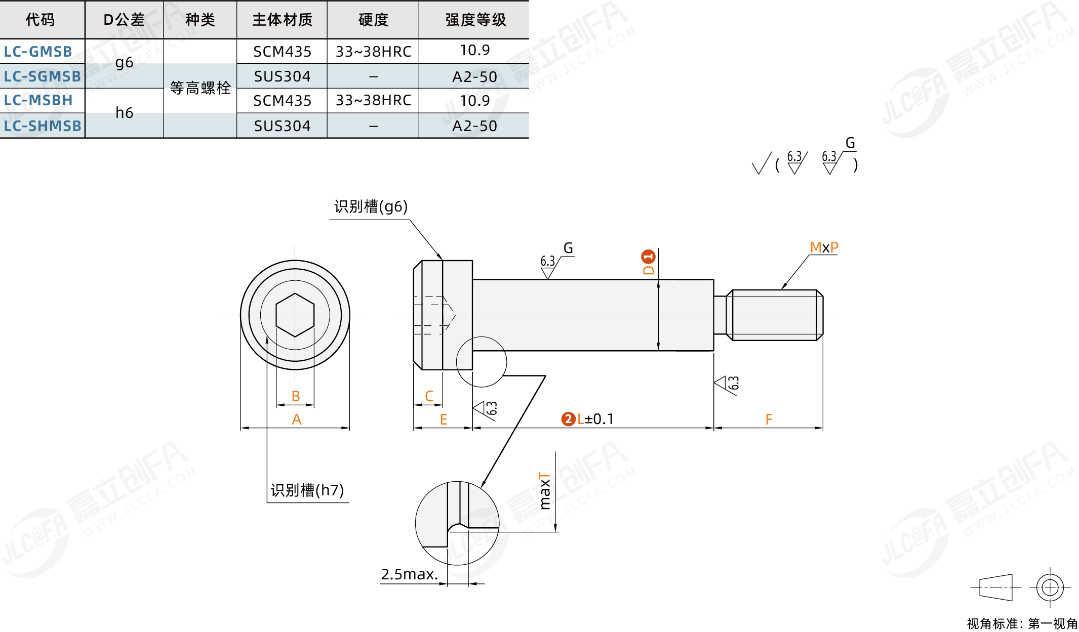 ELDU_1.png ELDU_1.png