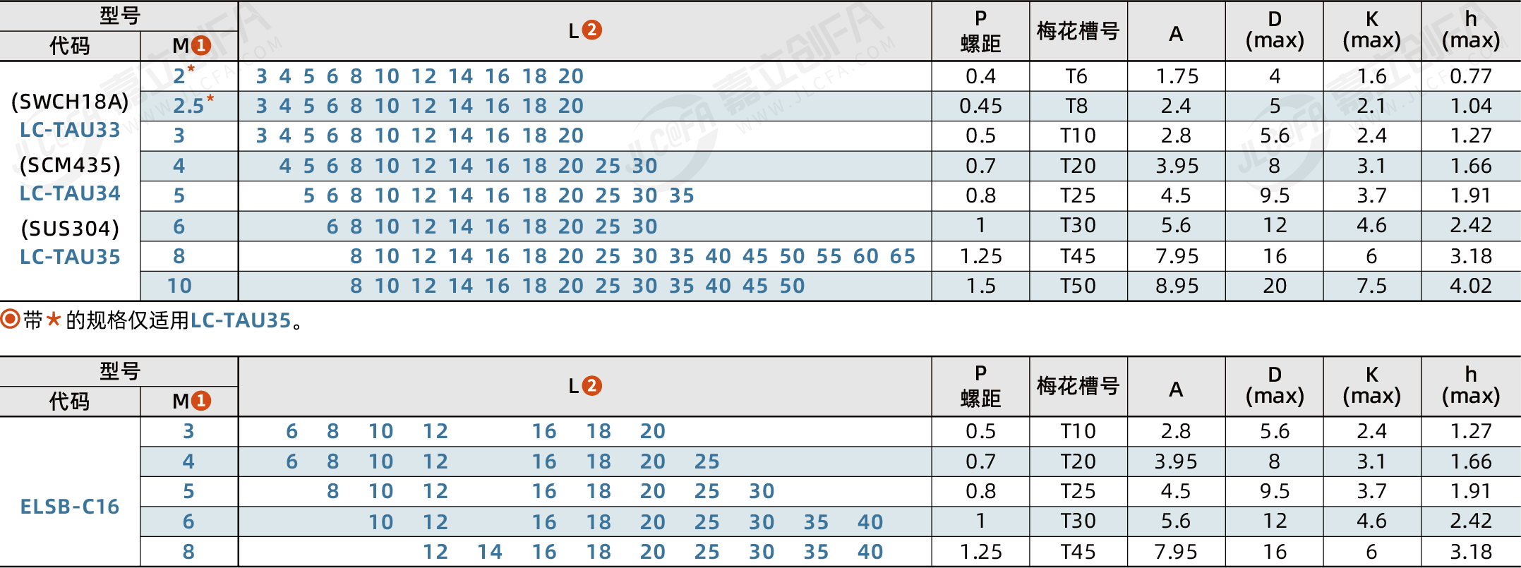 ELSB_2.png