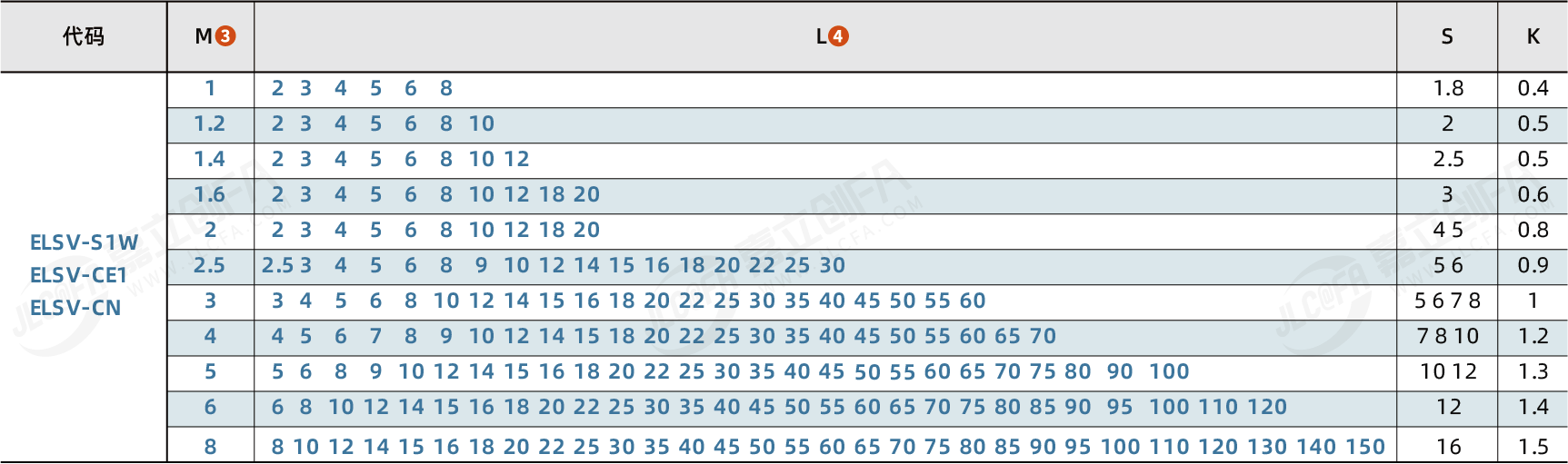 ELSV_2.png ELSV_2.png