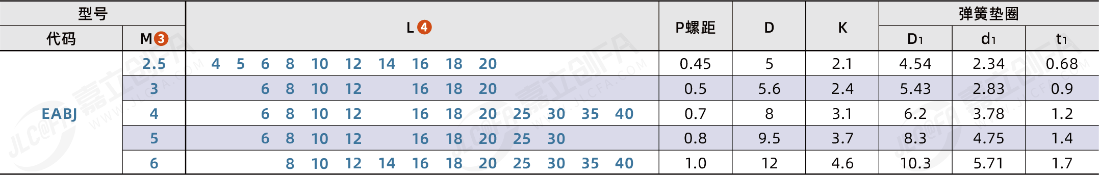 EABJ_2.png