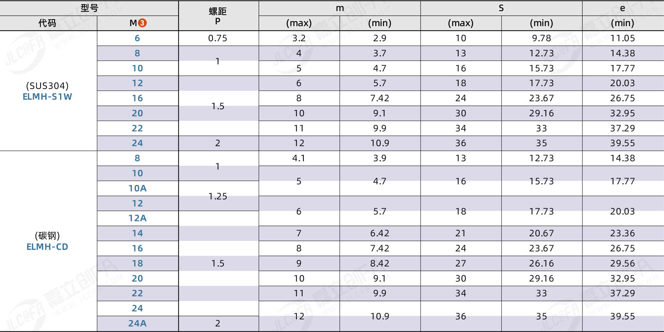 ELMH_2.png ELMH_2.png