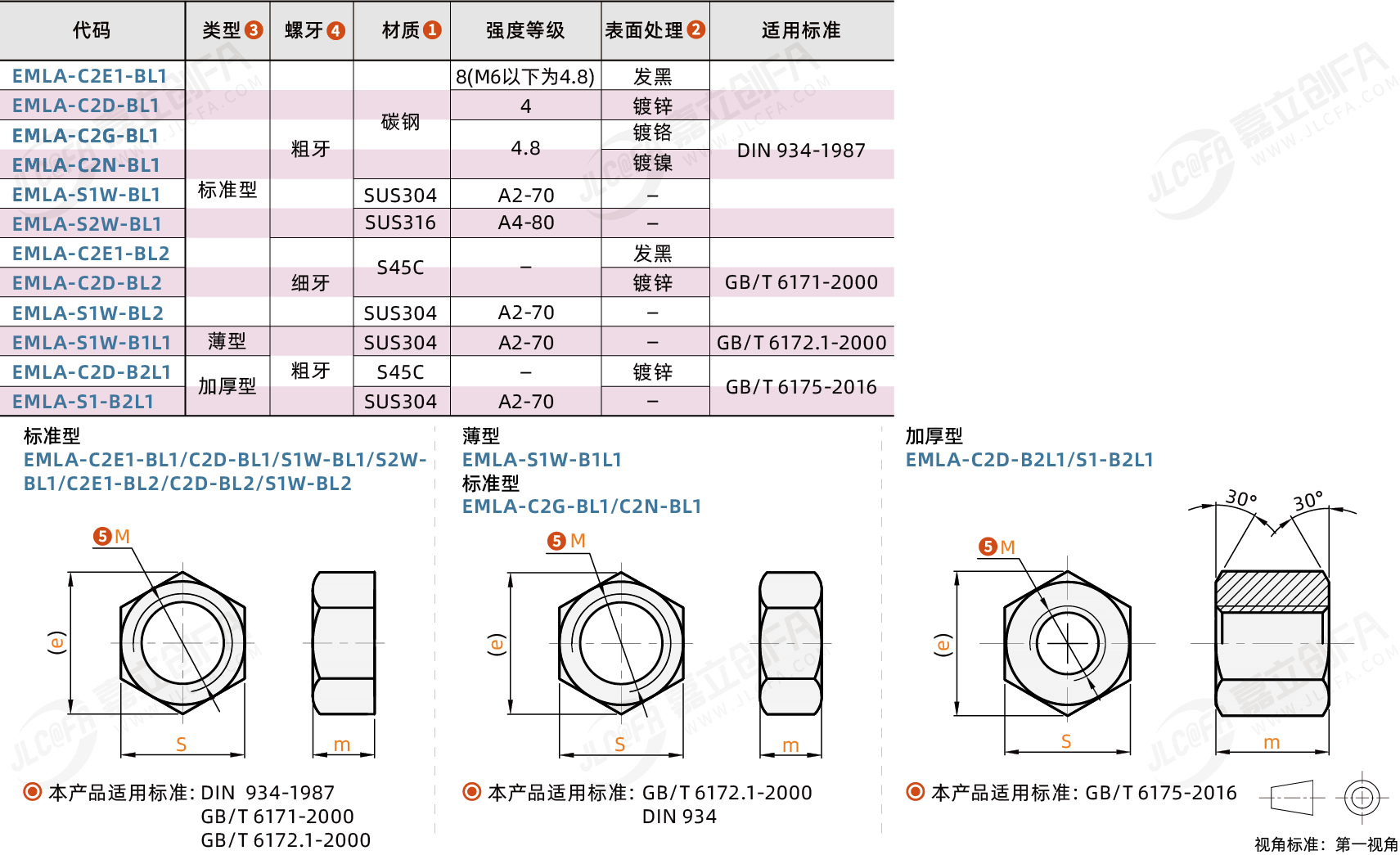 EMLA_1.png EMLA_1.png