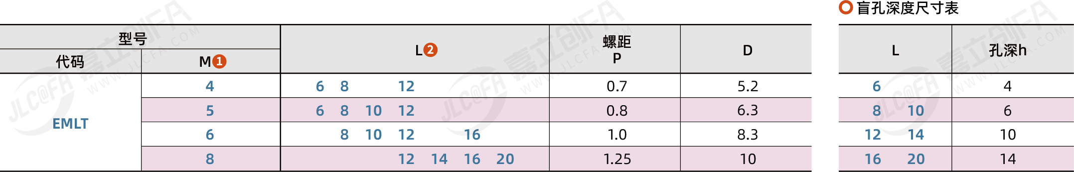 EMLT_2.png EMLT_2.png