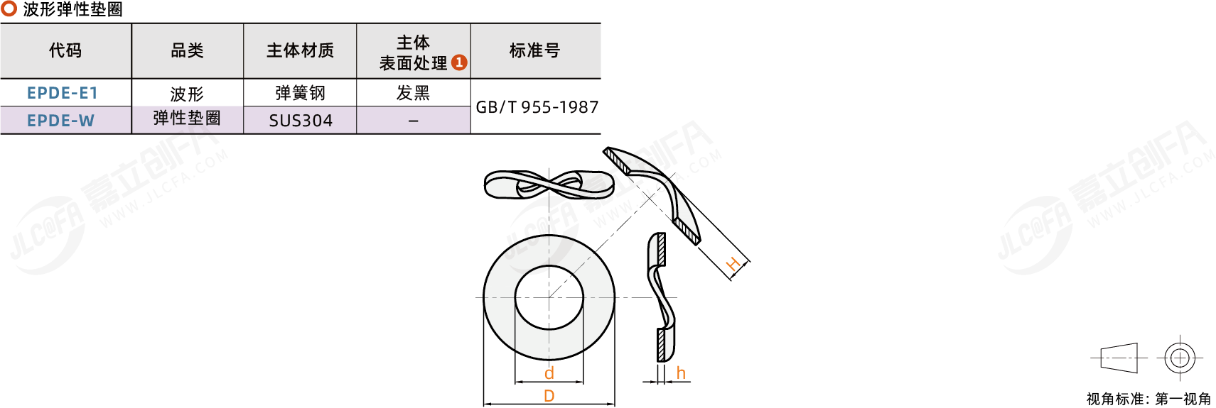 EPDE_1.png EPDE_1.png