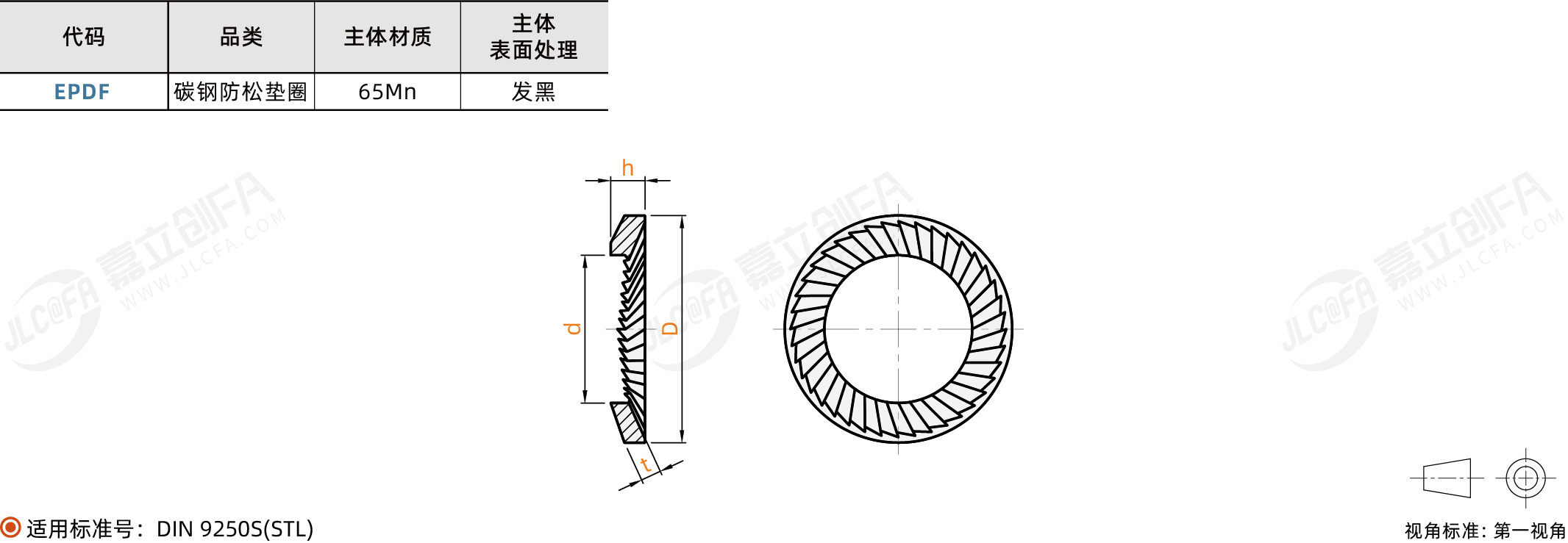EPDF_1.png EPDF_1.png