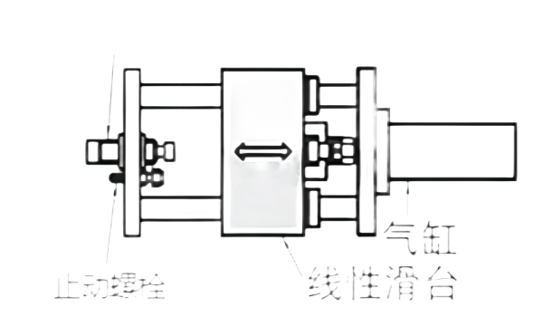 带挡快螺钉使用案例.png