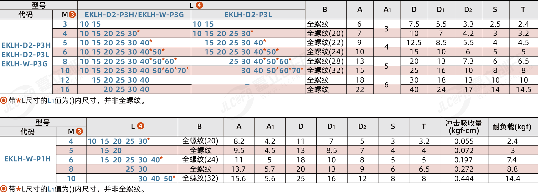 EKLH_2.png