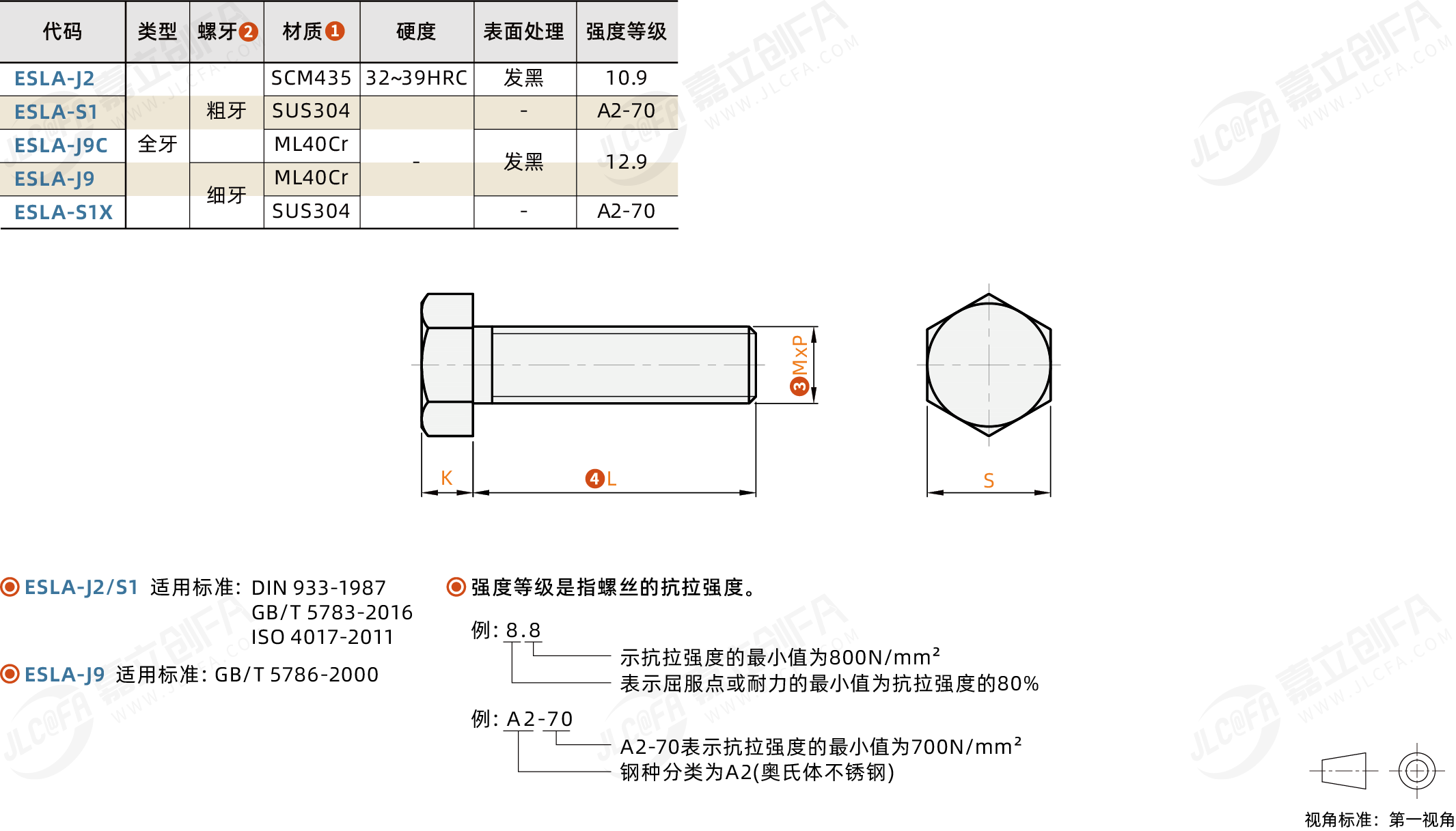 ESLA_1.png ESLA_1.png