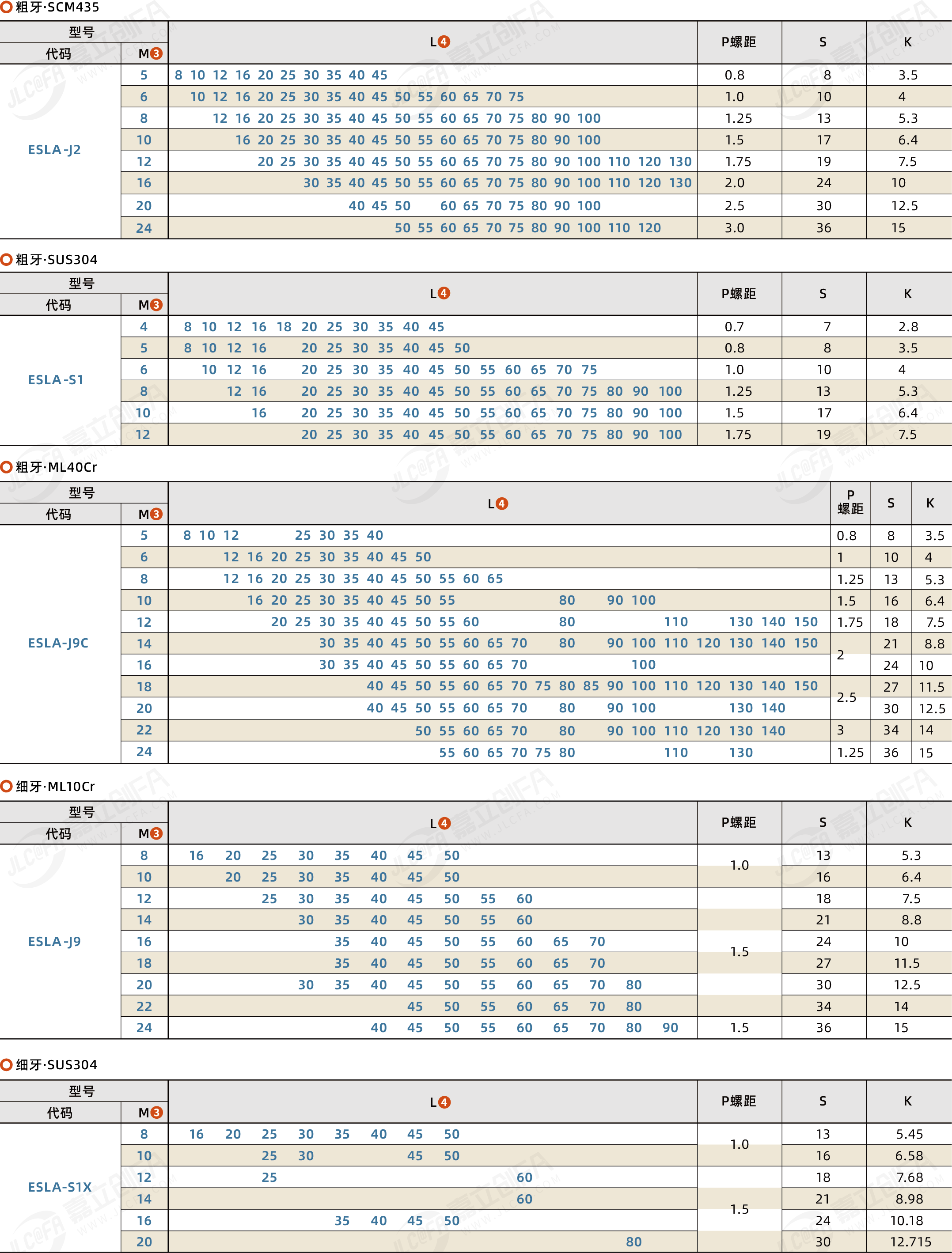 ESLA_2.png ESLA_2.png