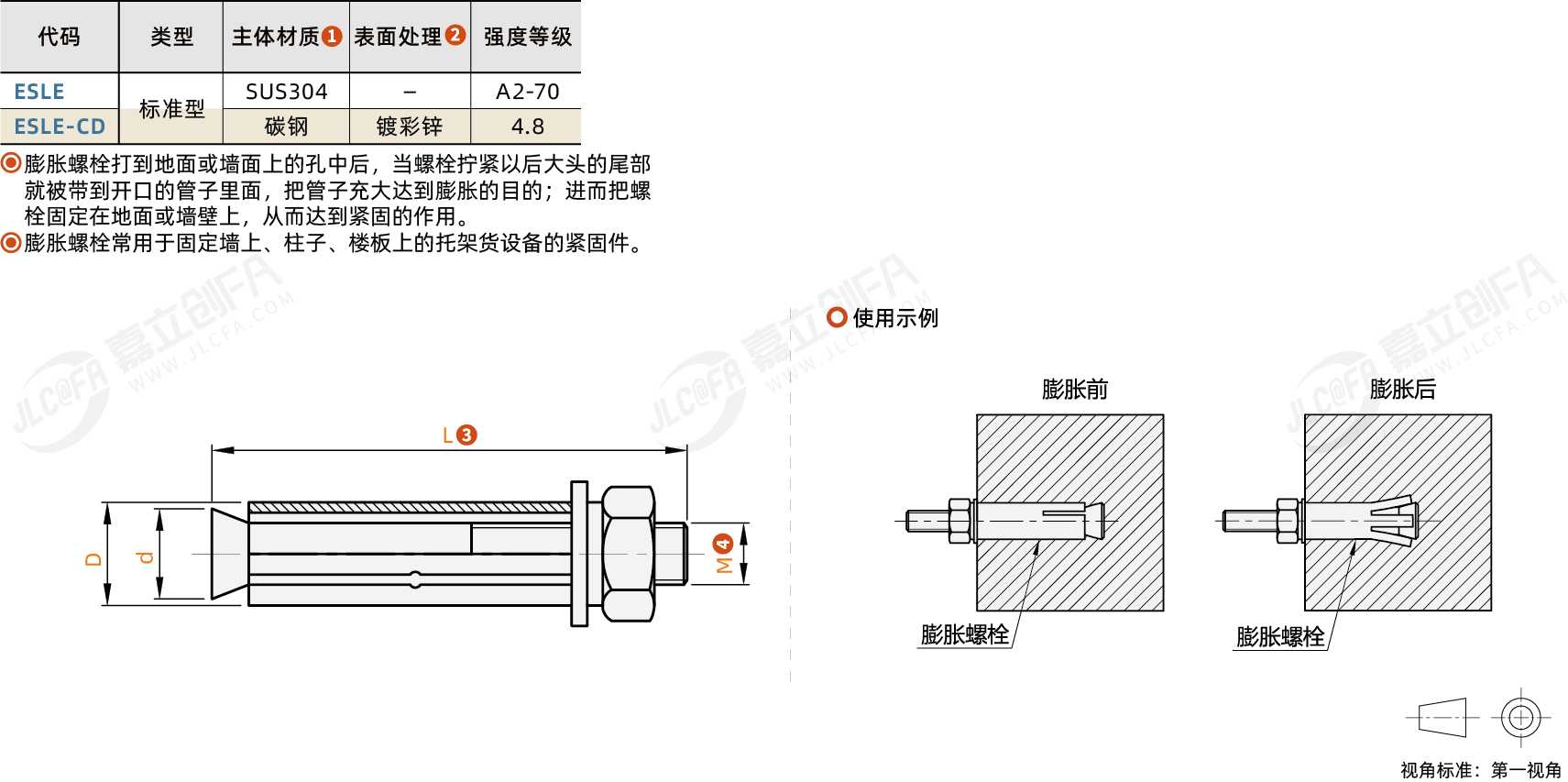 ESLE_1.png ESLE_1.png