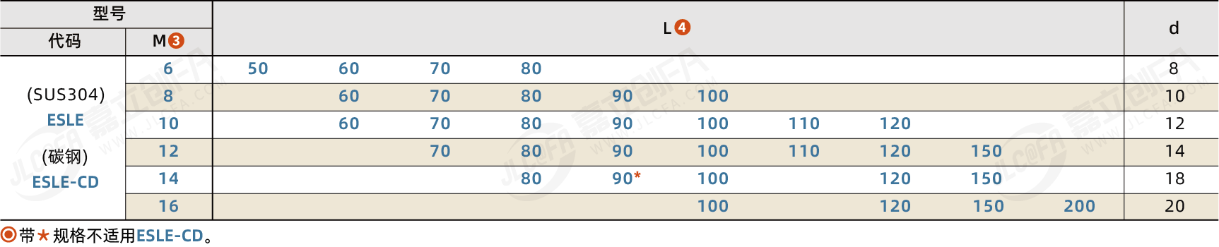 ESLE_2.png ESLE_2.png