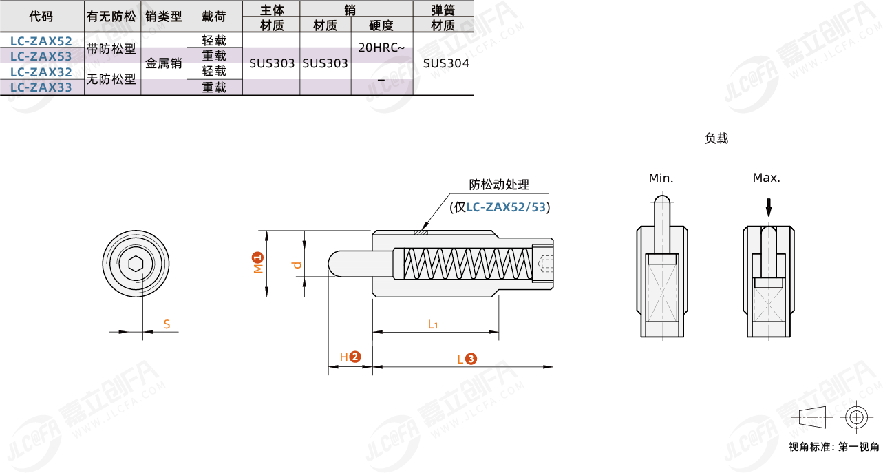 FWDA_1.png FWDA_1.png