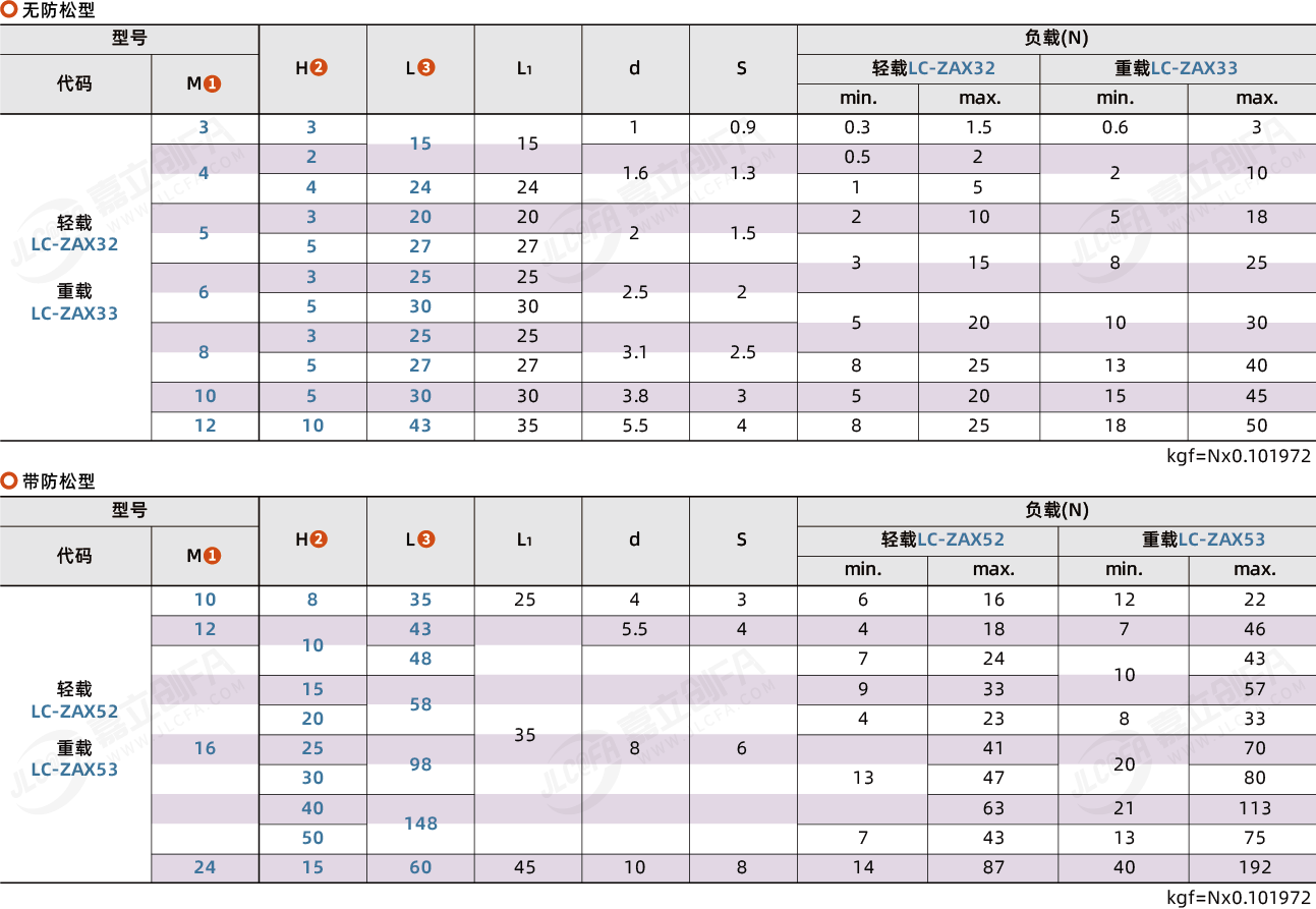 FWDA_2.png FWDA_2.png