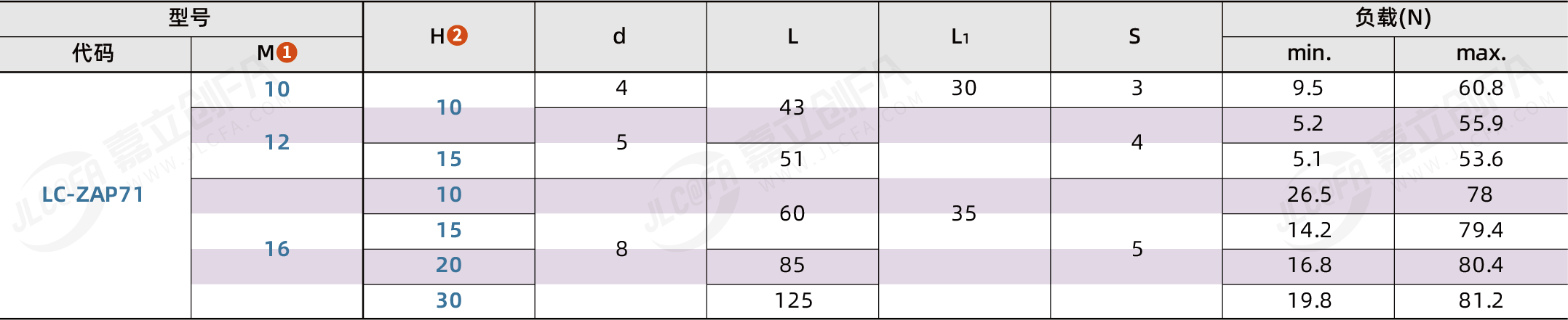 FWDC_2.png