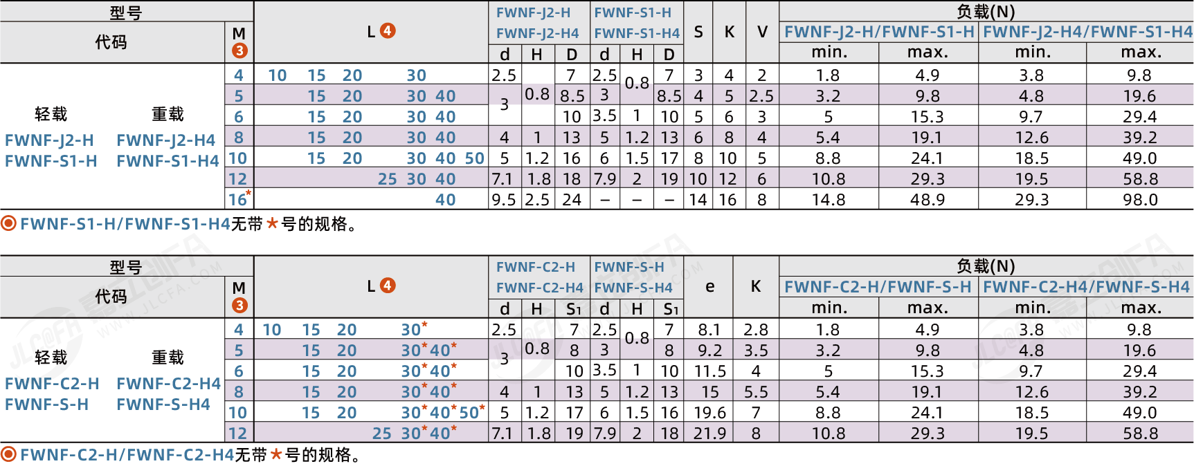 FWNF_2.png