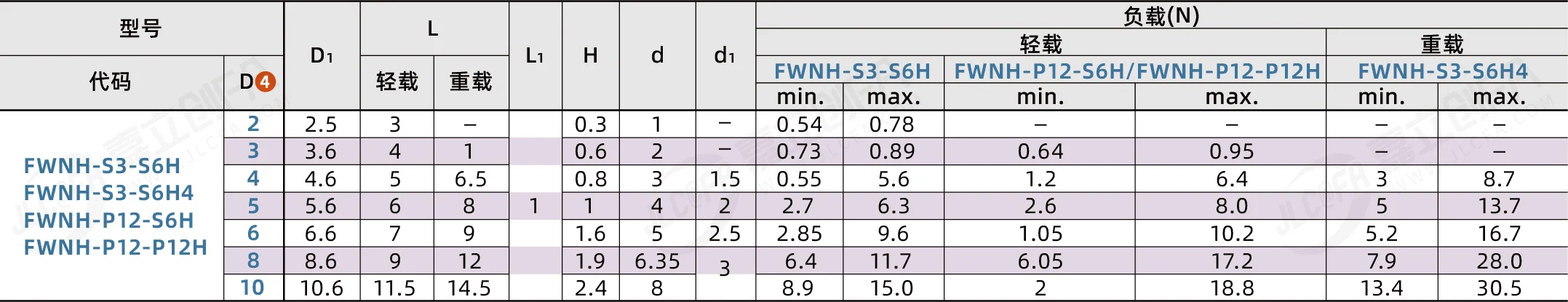FWNH_2.png