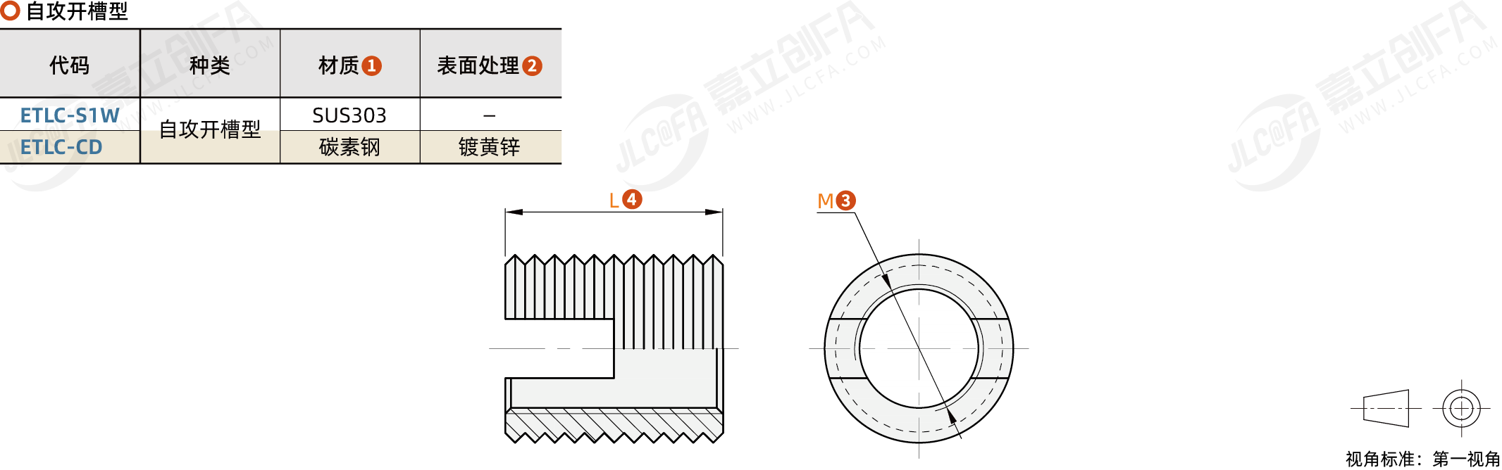 ETLC_1.png ETLC_1.png