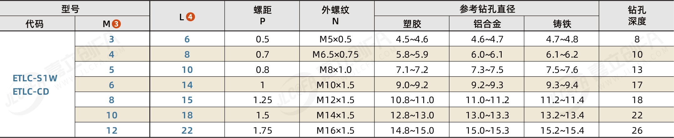 ETLC_2.png ETLC_2.png