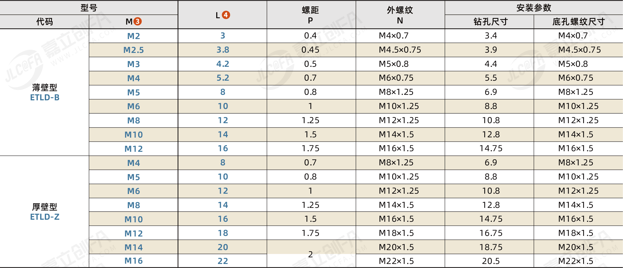 ETLD_2.png ETLD_2.png