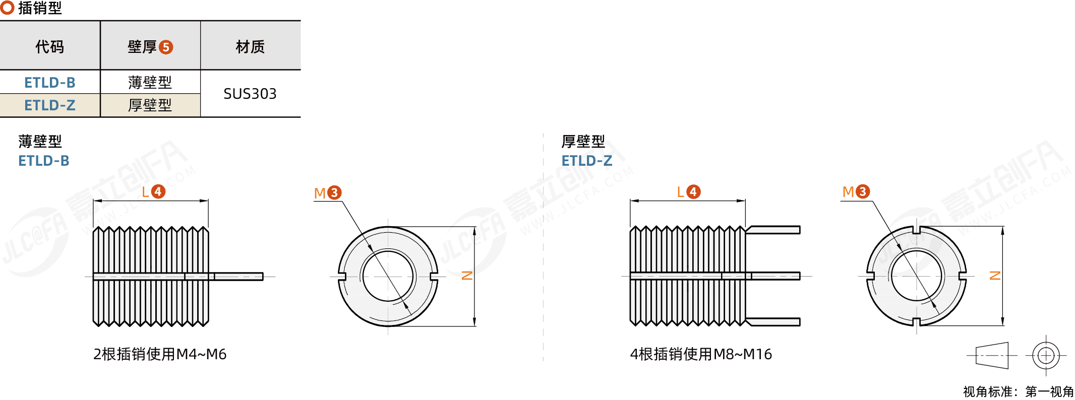 ETLD_1.png ETLD_1.png