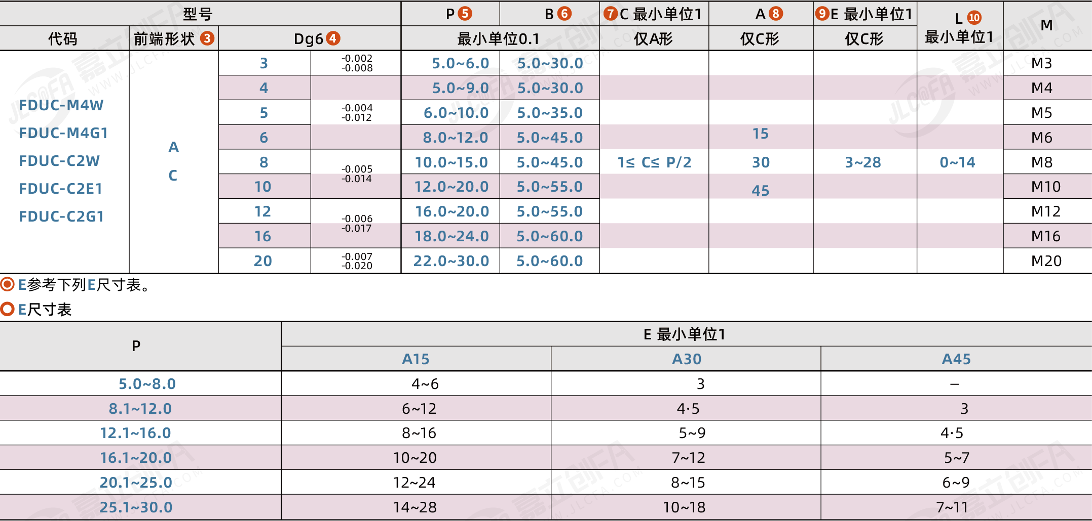 FDUC_2.png