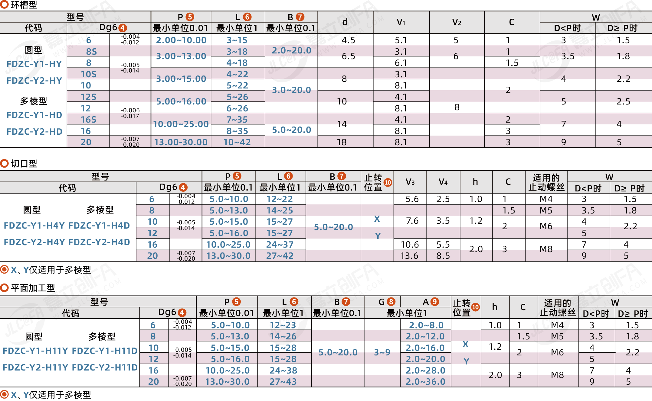 FDZC_2.png