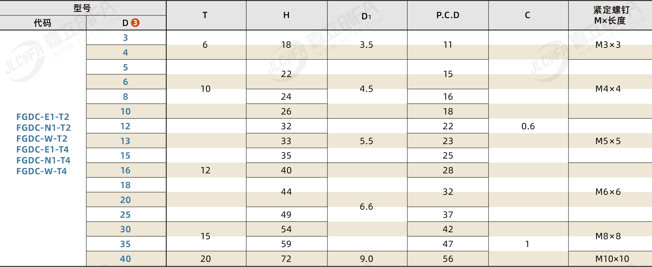 FGDC_2.png FGDC_2.png