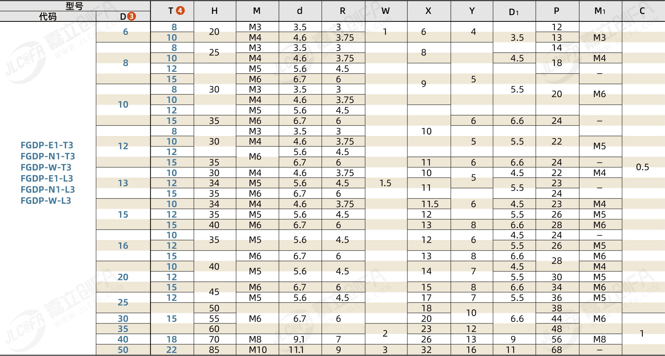 FGDP_2.png FGDP_2.png