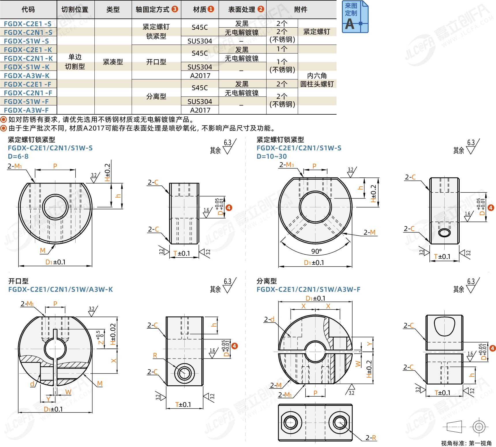 FGDX_1.png FGDX_1.png
