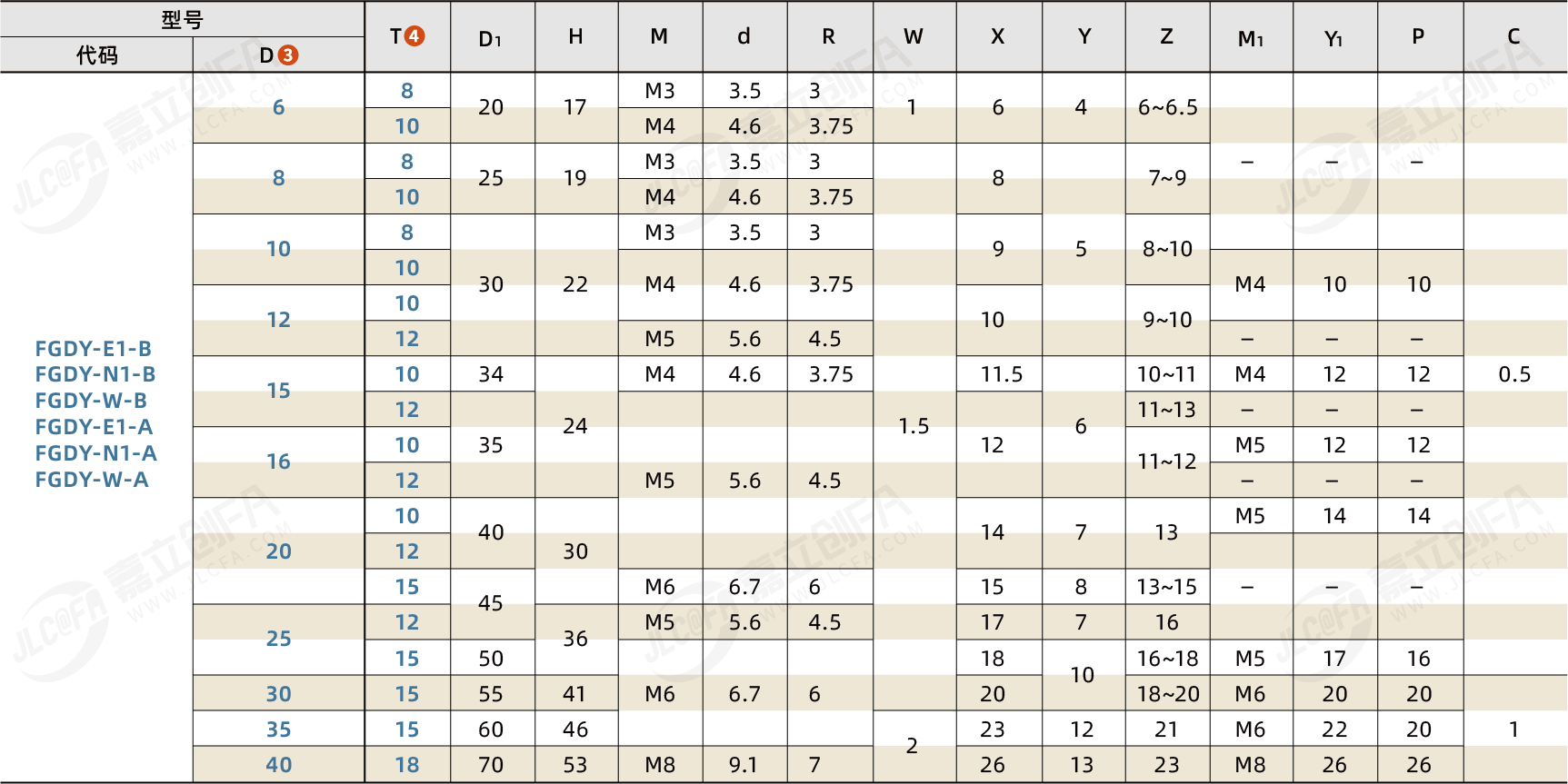 FGDY_2.png FGDY_2.png