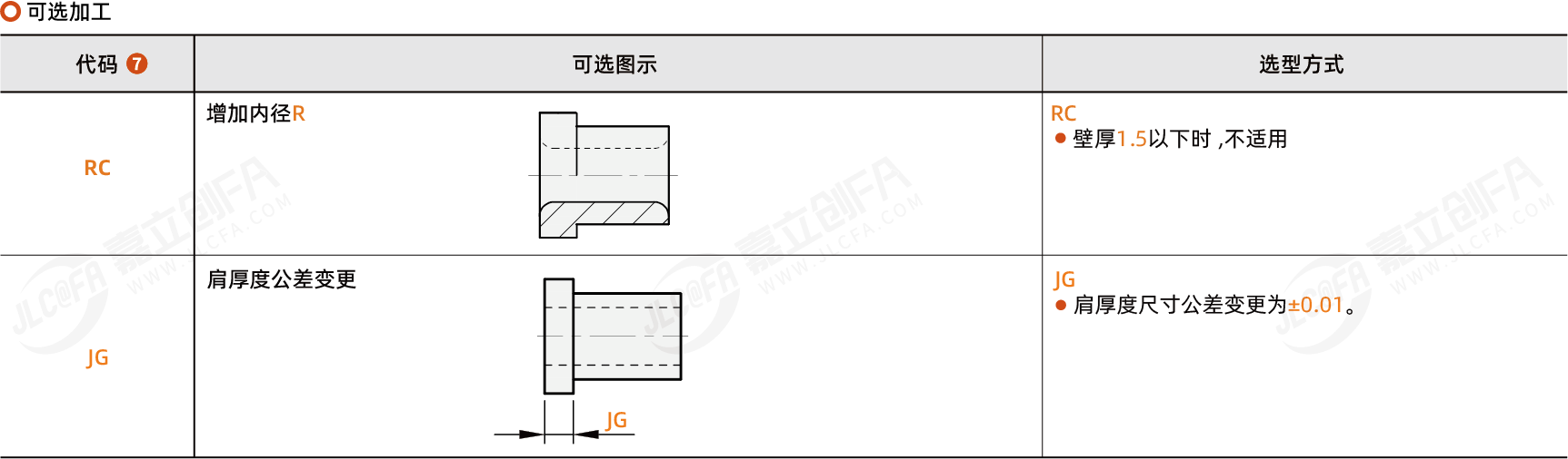 FTCG_3.png FTCG_3.png