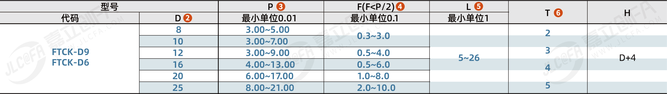 FTCK_2.png