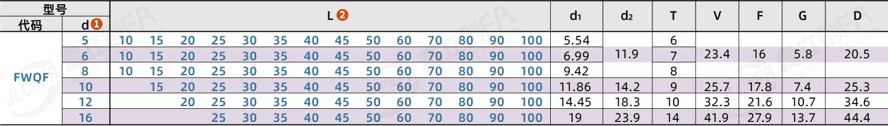 FWQF_2.png FWQF_2.png