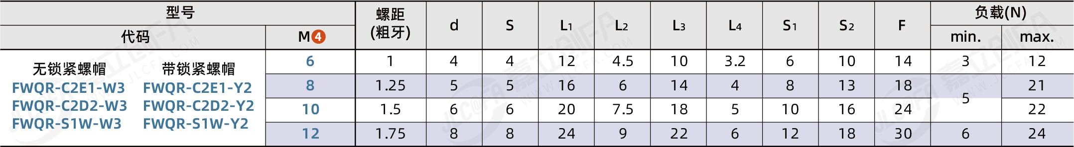 FWQR_2.png